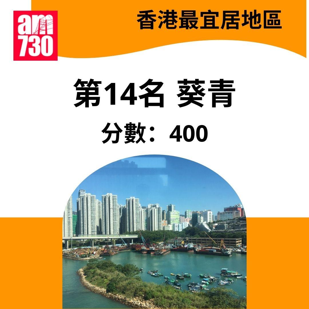 香港最宜居地區2025