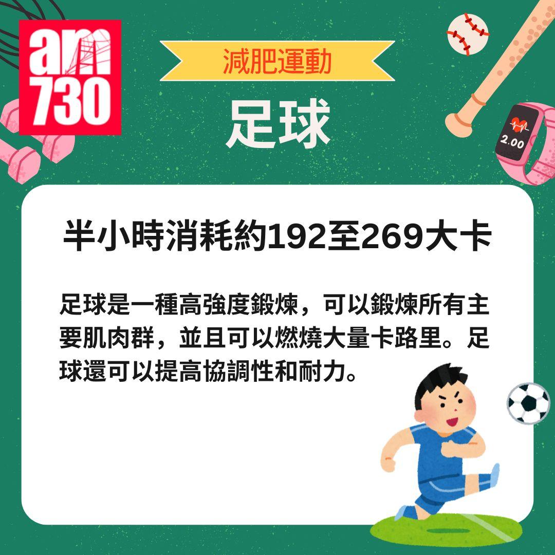 減肥運動|9種運動燃燒大量卡路里