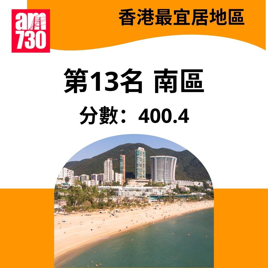 香港最宜居地區2025