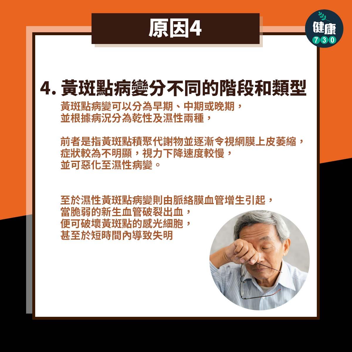 黃斑病變原因|類型和階段(am730製圖)
