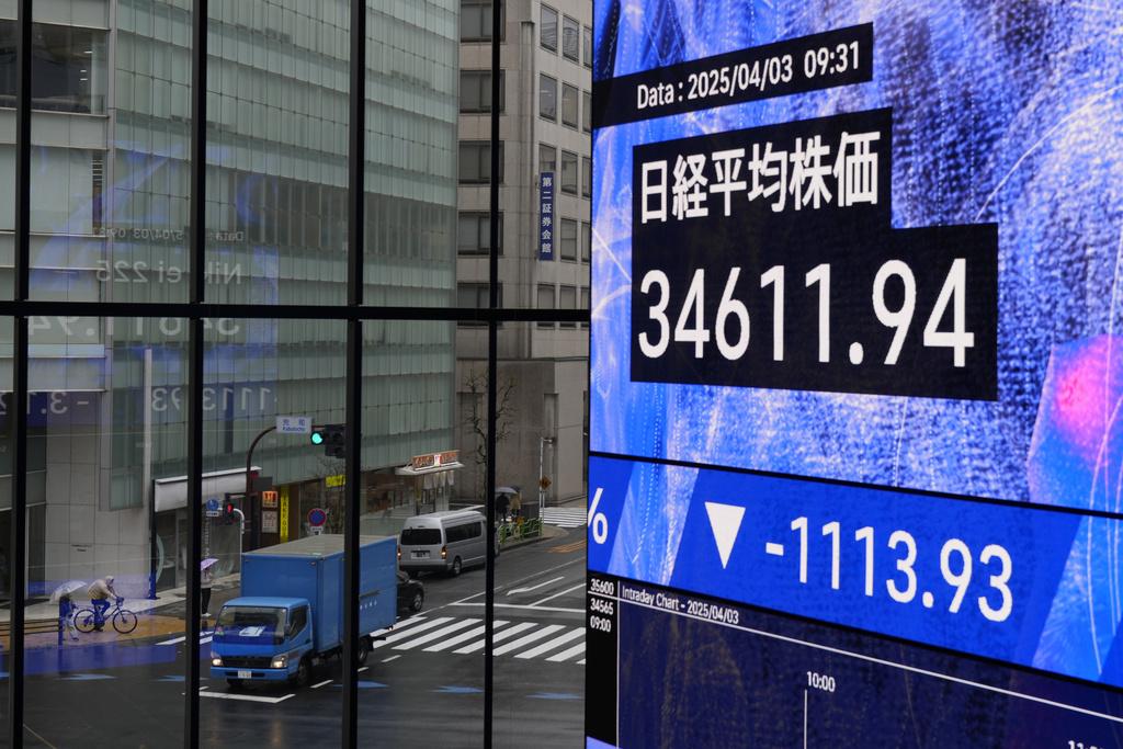 日經急瀉逾千點,一度跌至34,000點關口附近。(AP)