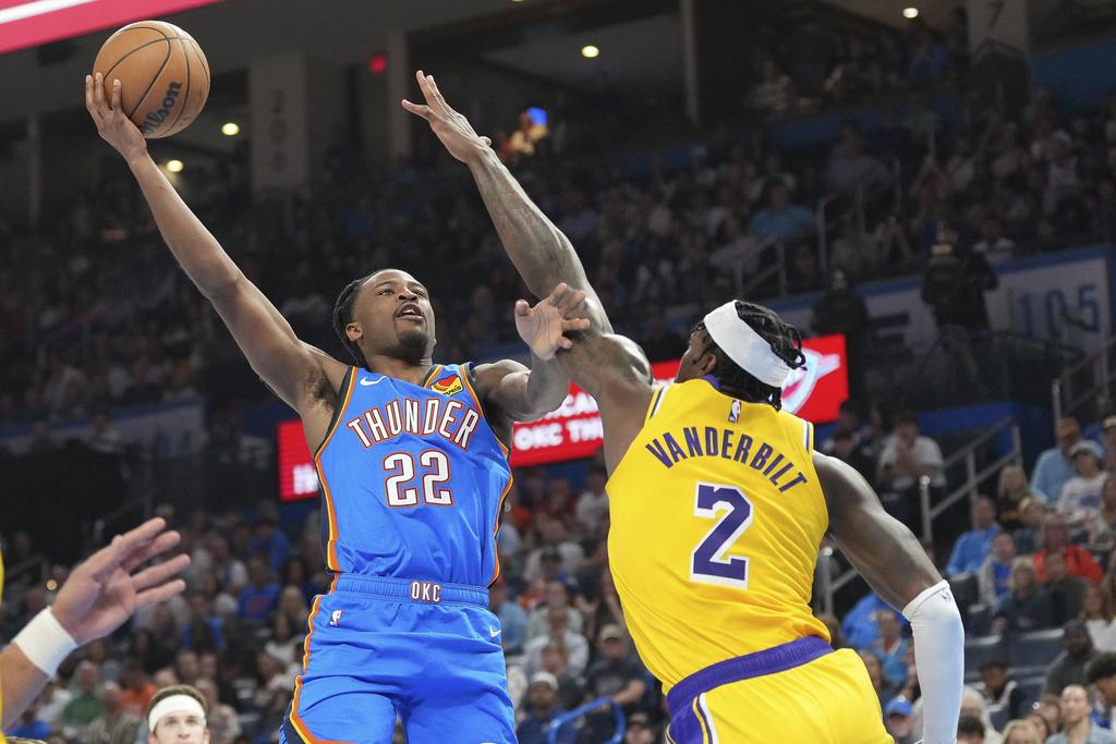 雷霆136:120擊敗湖人。(美聯社)