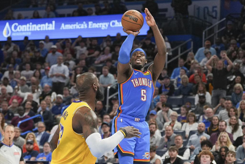 雷霆136:120擊敗湖人。(美聯社)