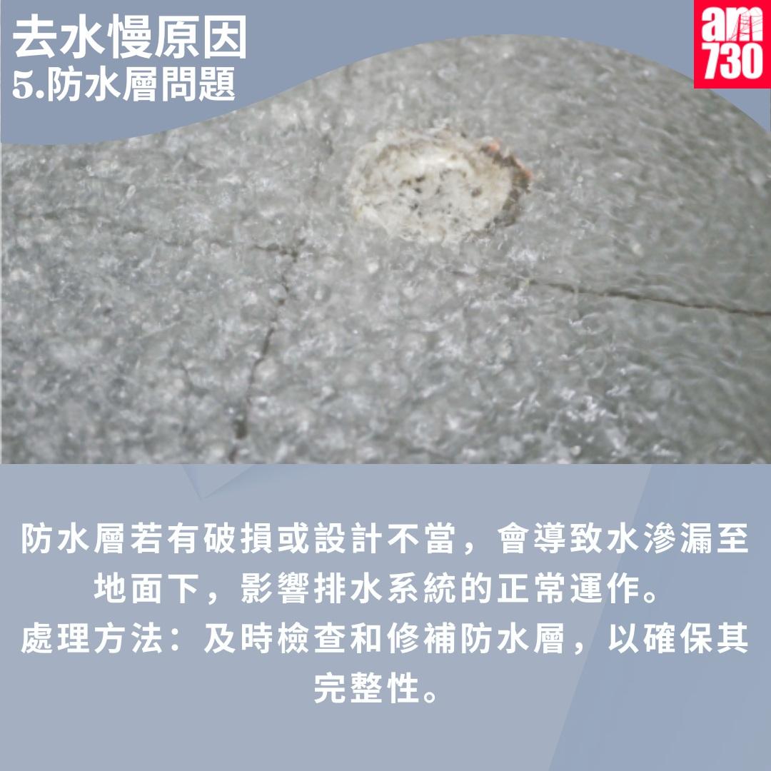 浴室企缸去水慢點通?(am730製圖)