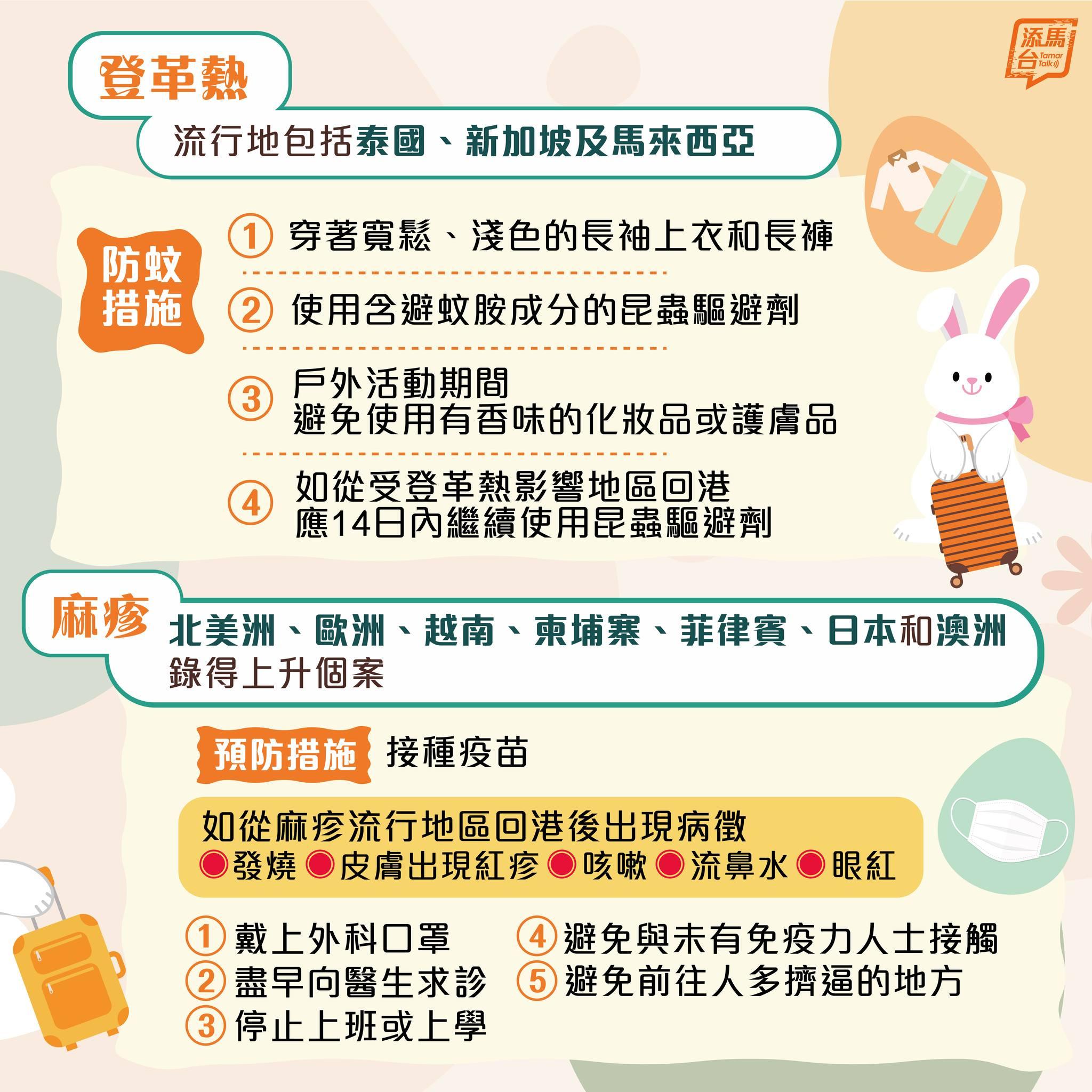 復活節2025|假期外遊慎防傳染病(添馬台)