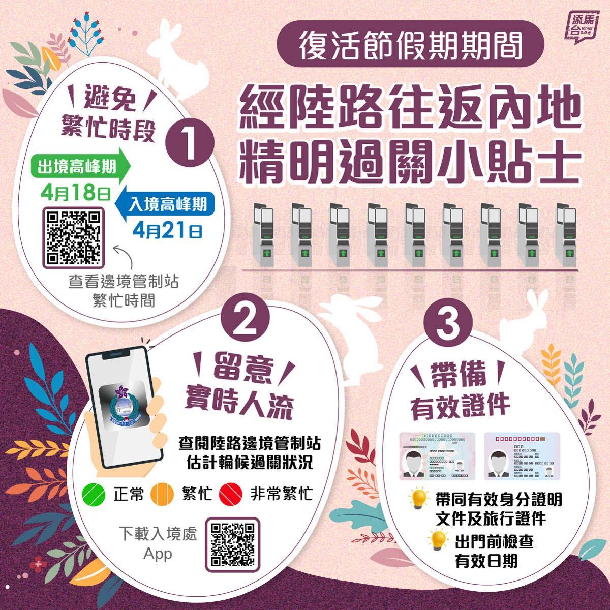 復活節2025|經陸路往返內地過關小貼士(添馬台)