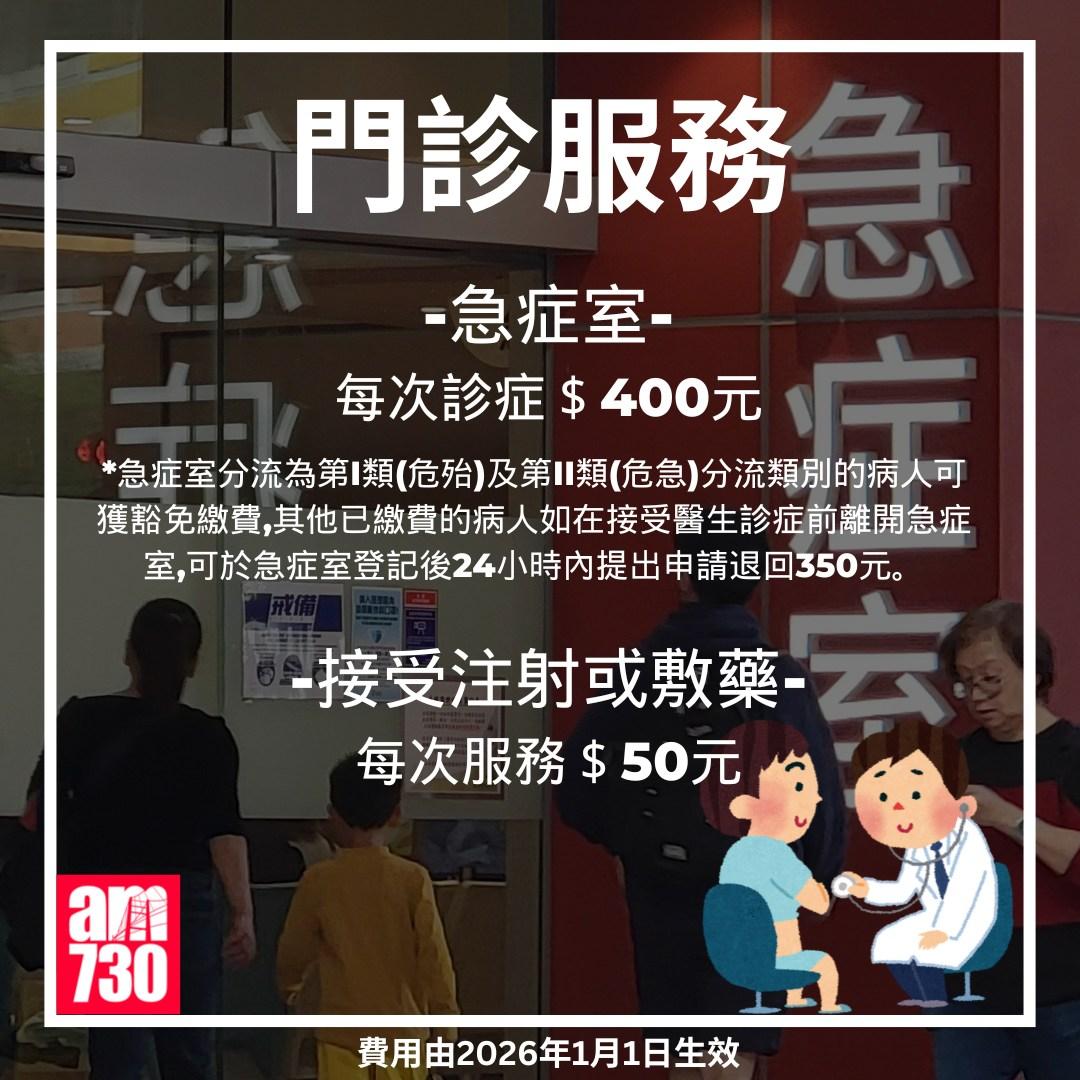 急症室收費丨2026年1月1日生效(am730製圖)