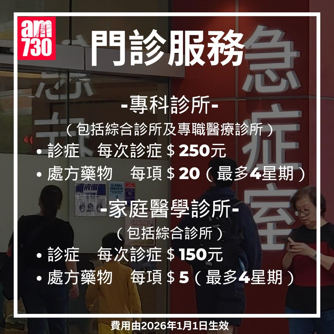 急症室收費丨2026年1月1日生效(am730製圖)