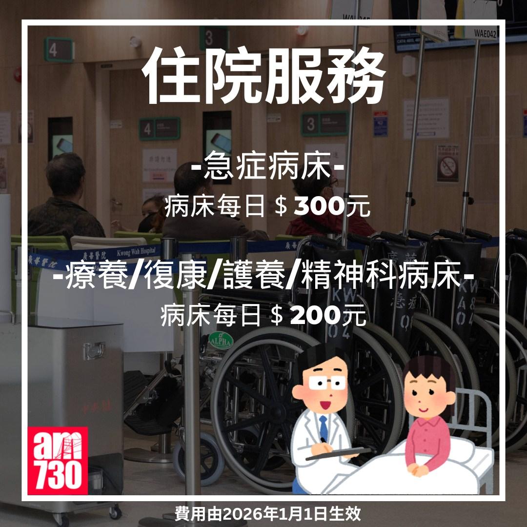 急症室收費丨2026年1月1日生效(am730製圖)