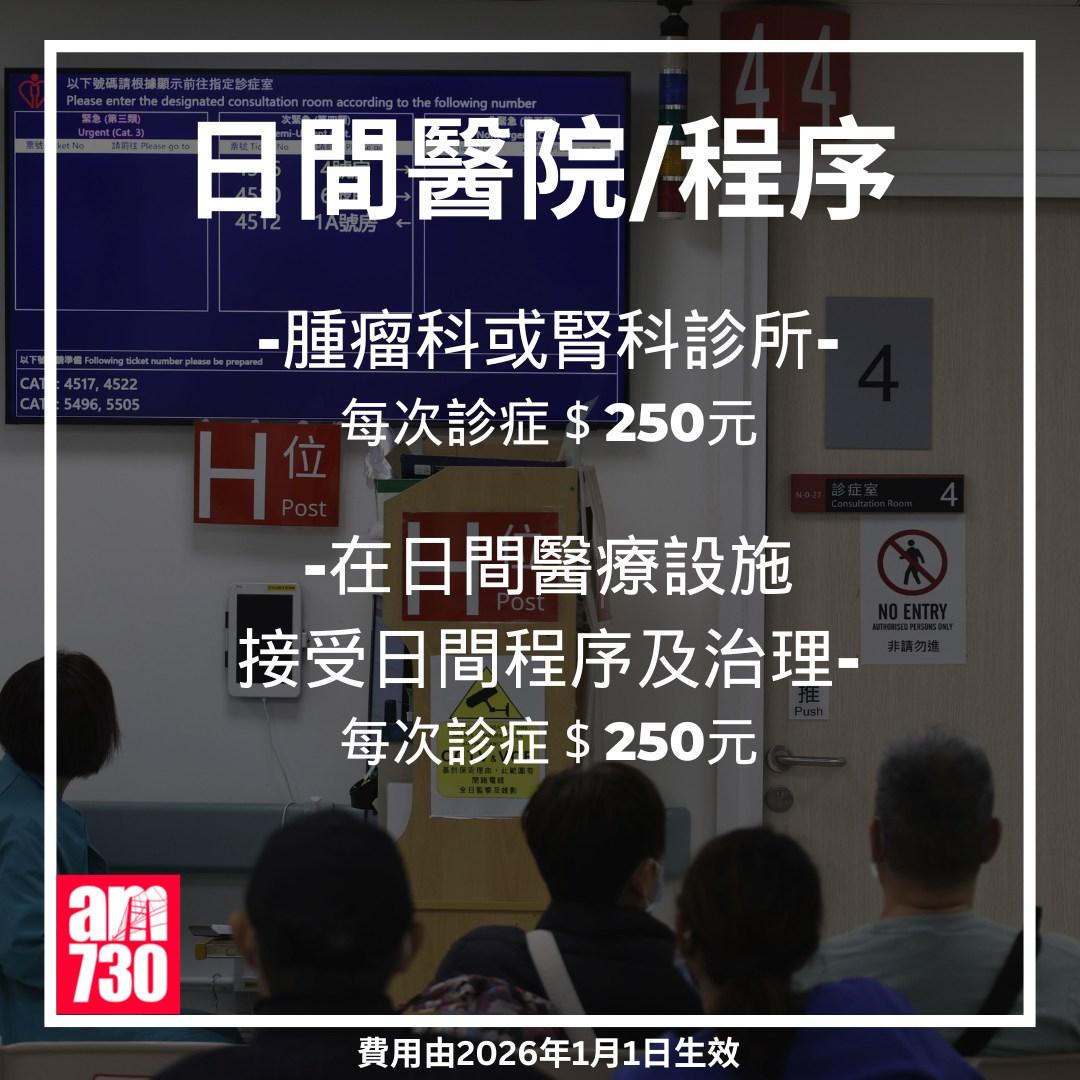 急症室收費丨2026年1月1日生效(am730製圖)