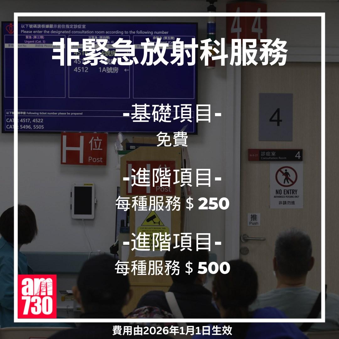 急症室收費丨2026年1月1日生效(am730製圖)