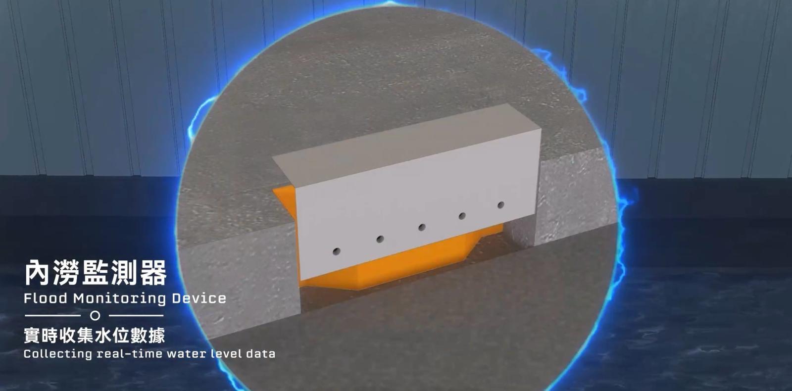 世紀暴雨5個水浸黑點將設「涉水綫系統試驗計劃」(政府新聞處影片截圖)