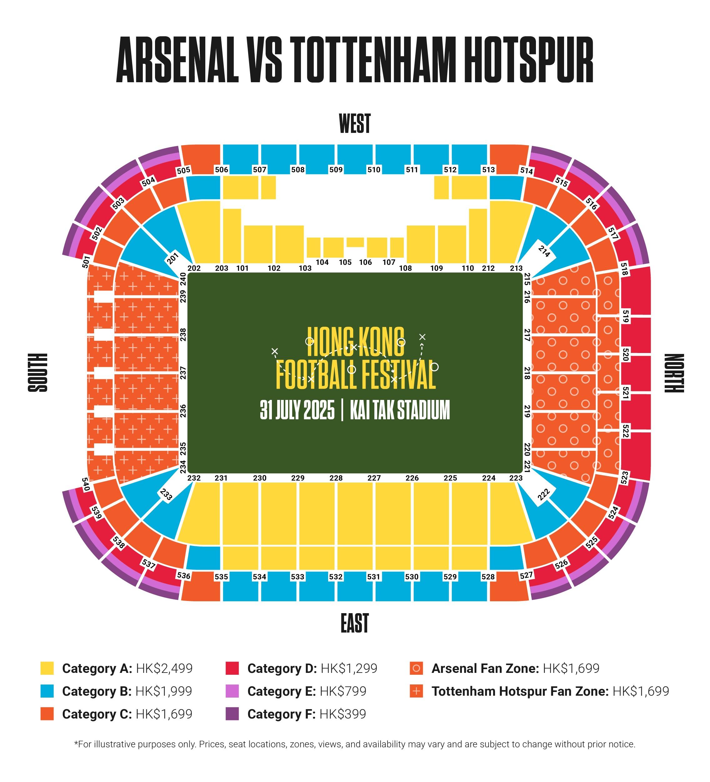 阿仙奴對熱刺賽事門票。(公關圖片)