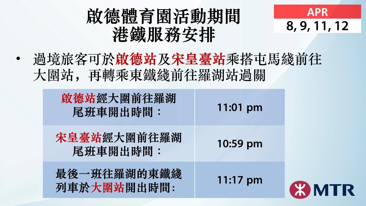 過境旅客可於啟德或宋皇臺站乘搭屯馬綫前往大圍站,再轉乘東鐵綫前往羅湖站過關。