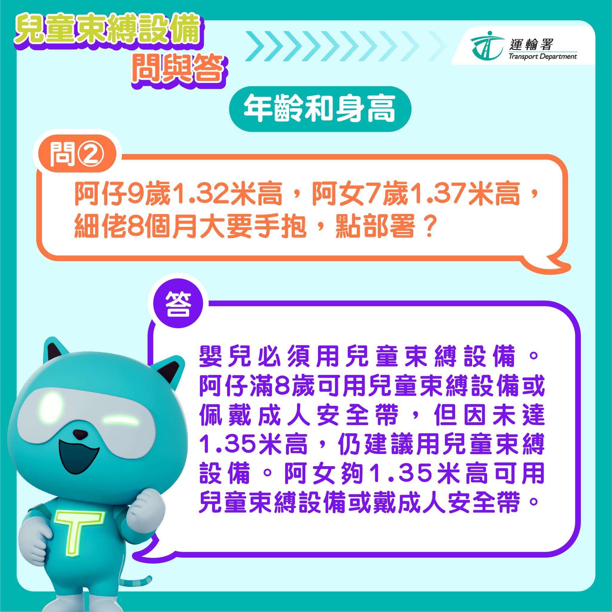 兒童坐私家車11月起須用car seat|年齡和身高(圖片來源︰運輸署 Agent T )