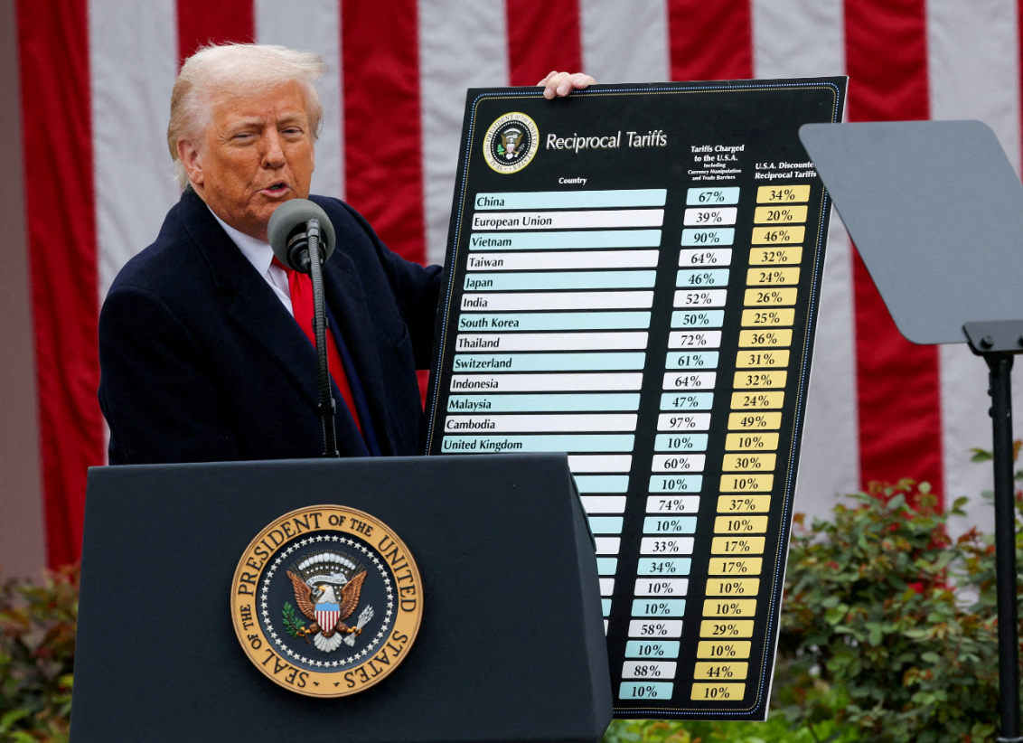 特朗普宣布對等關稅,當中對中國進口稅率為34%、對日本為24%、韓國為25%、對台灣為32%。(AP)