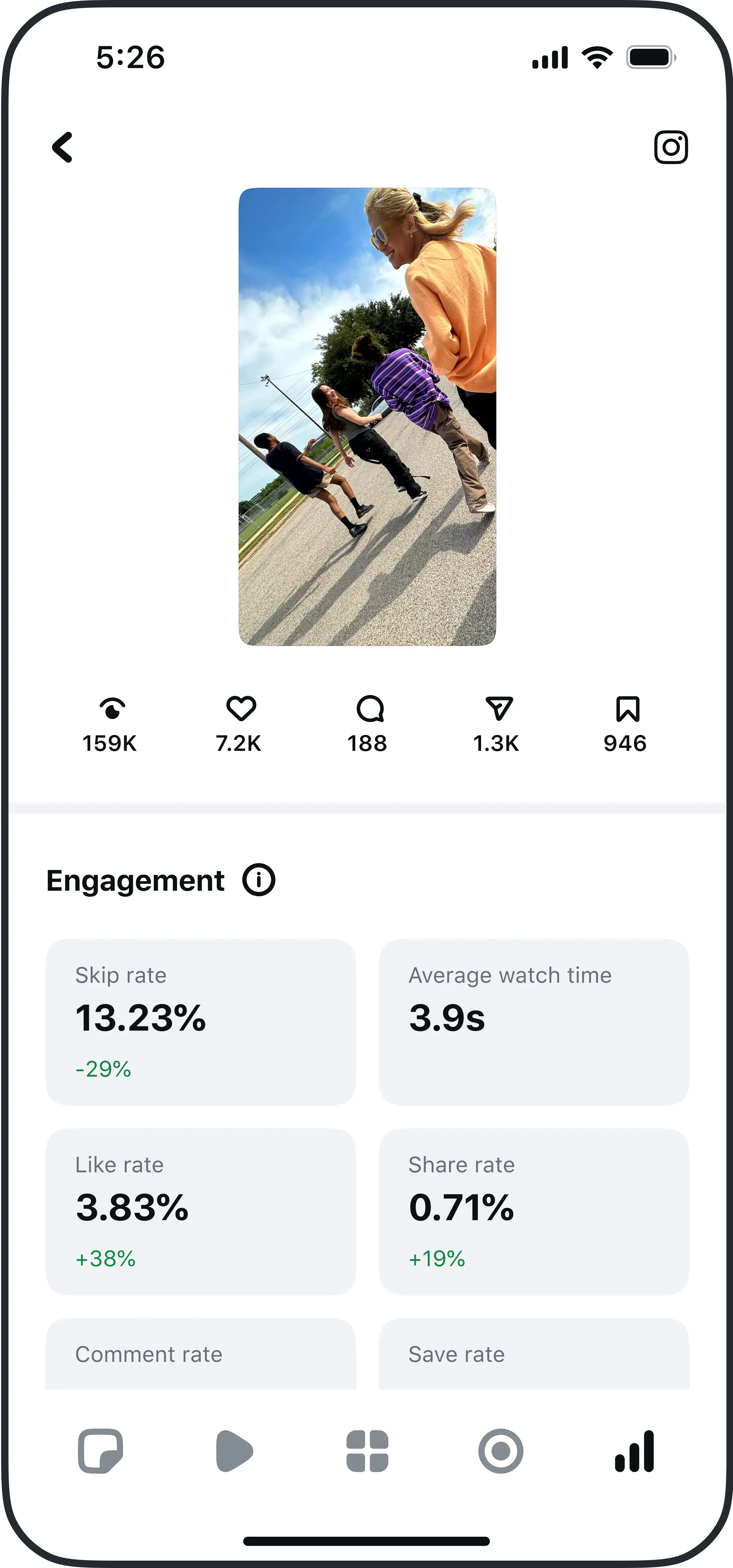 Edits內置Insights洞察報告。