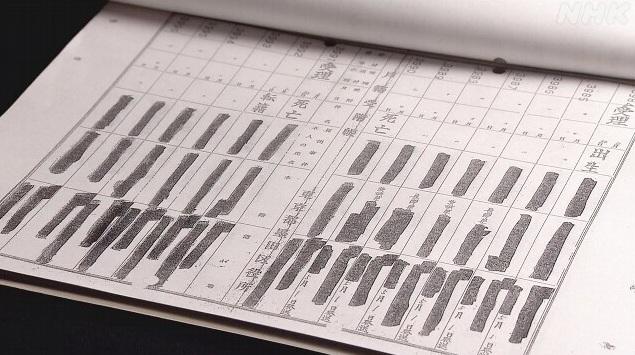 當年墨田醫院的出生紀錄。(互聯網)