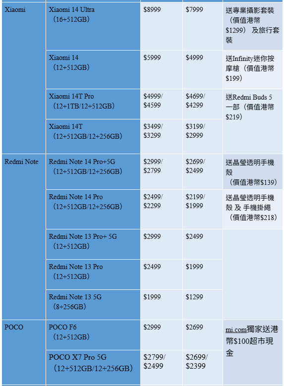 小米4月購物優惠手機一覽。