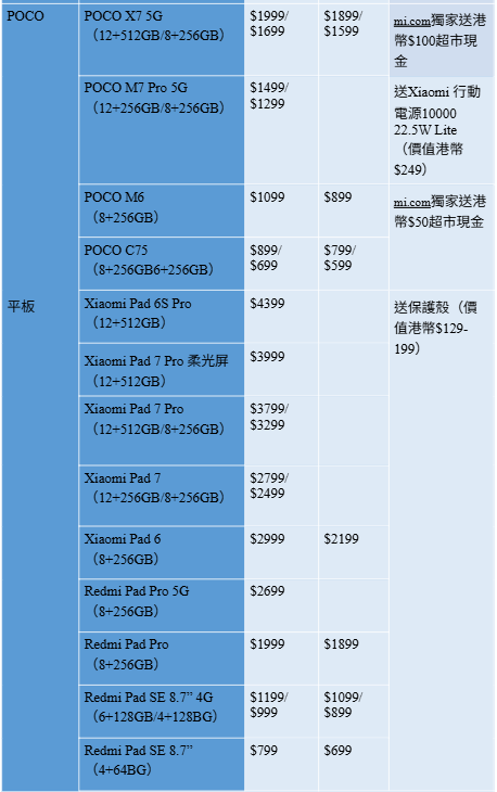 小米4月購物優惠平板一覽。