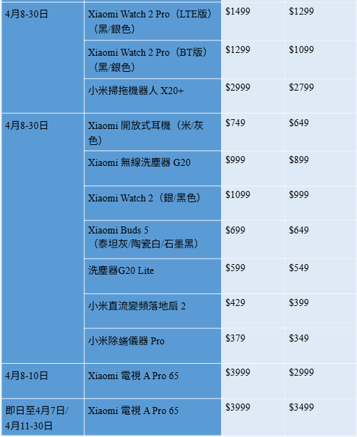 小米4月購物優惠家電一覽。