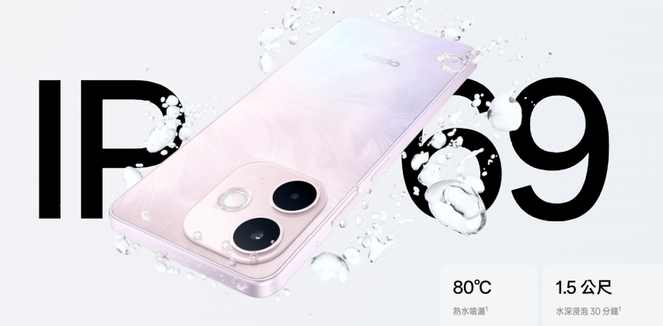 OPPO A5 Pro同樣有IPX6+IPX8+IPX9專業防水性能。