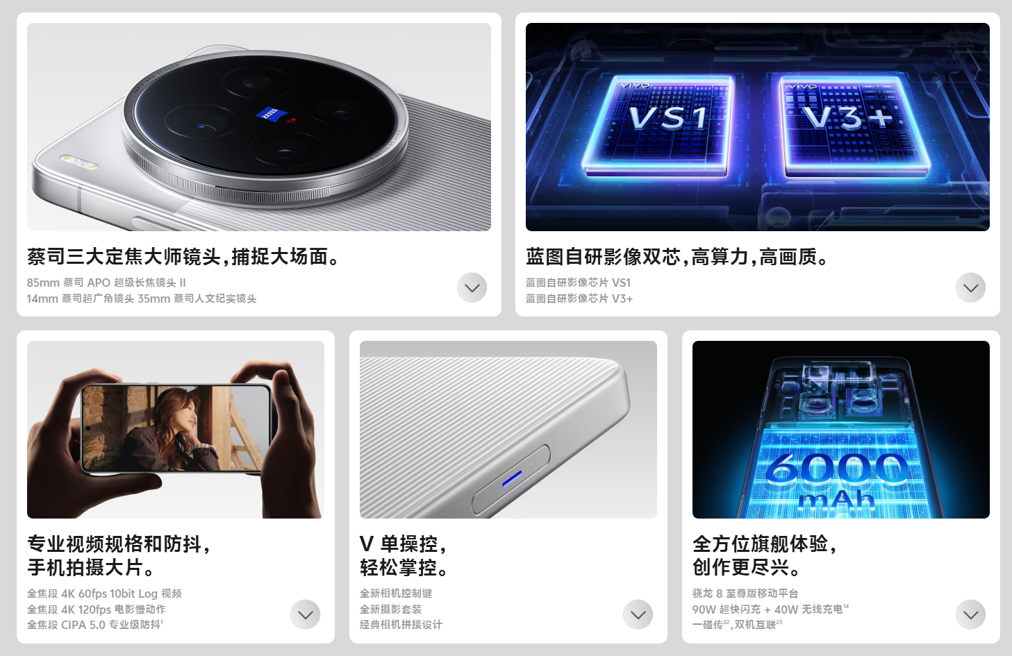 vivo X200 Ultra拍攝功能超強勁。