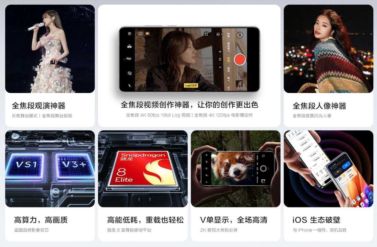 vivo X200 Ultra配置及功能一覽。