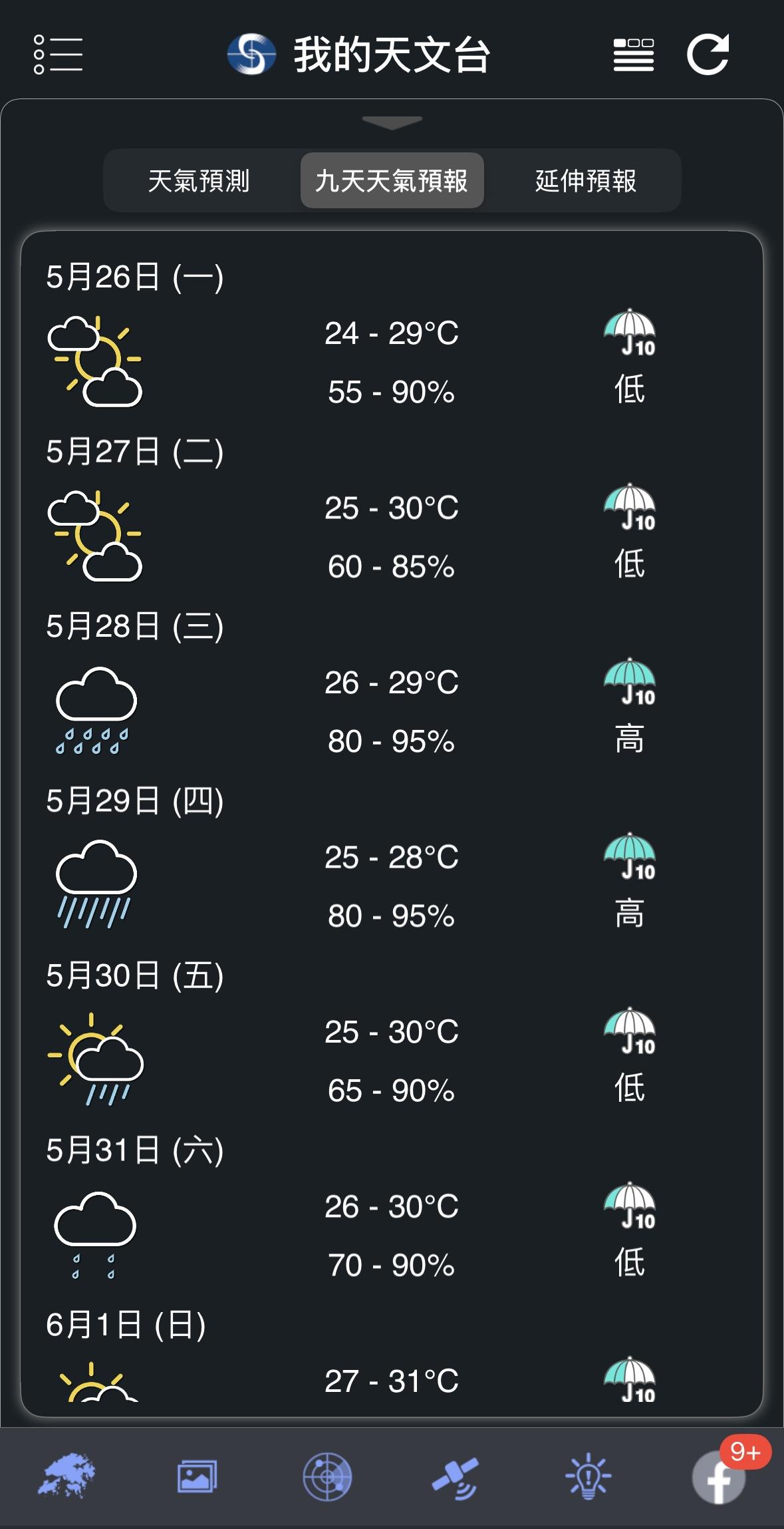 應用程式提供多項實用功能,包括實時天氣觀測、閃電及降雨預報、定點九天天氣預測、天氣警報提示,以及來自天文台的多項資訊服務,協助市民更好地掌握天氣變化。
