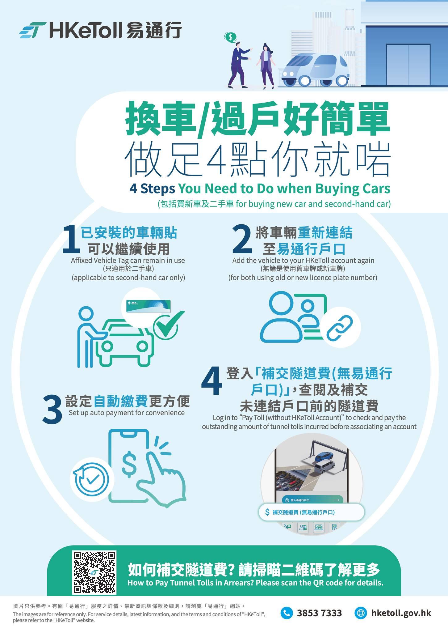 易通行|換車/過戶好簡單(運輸署圖片)