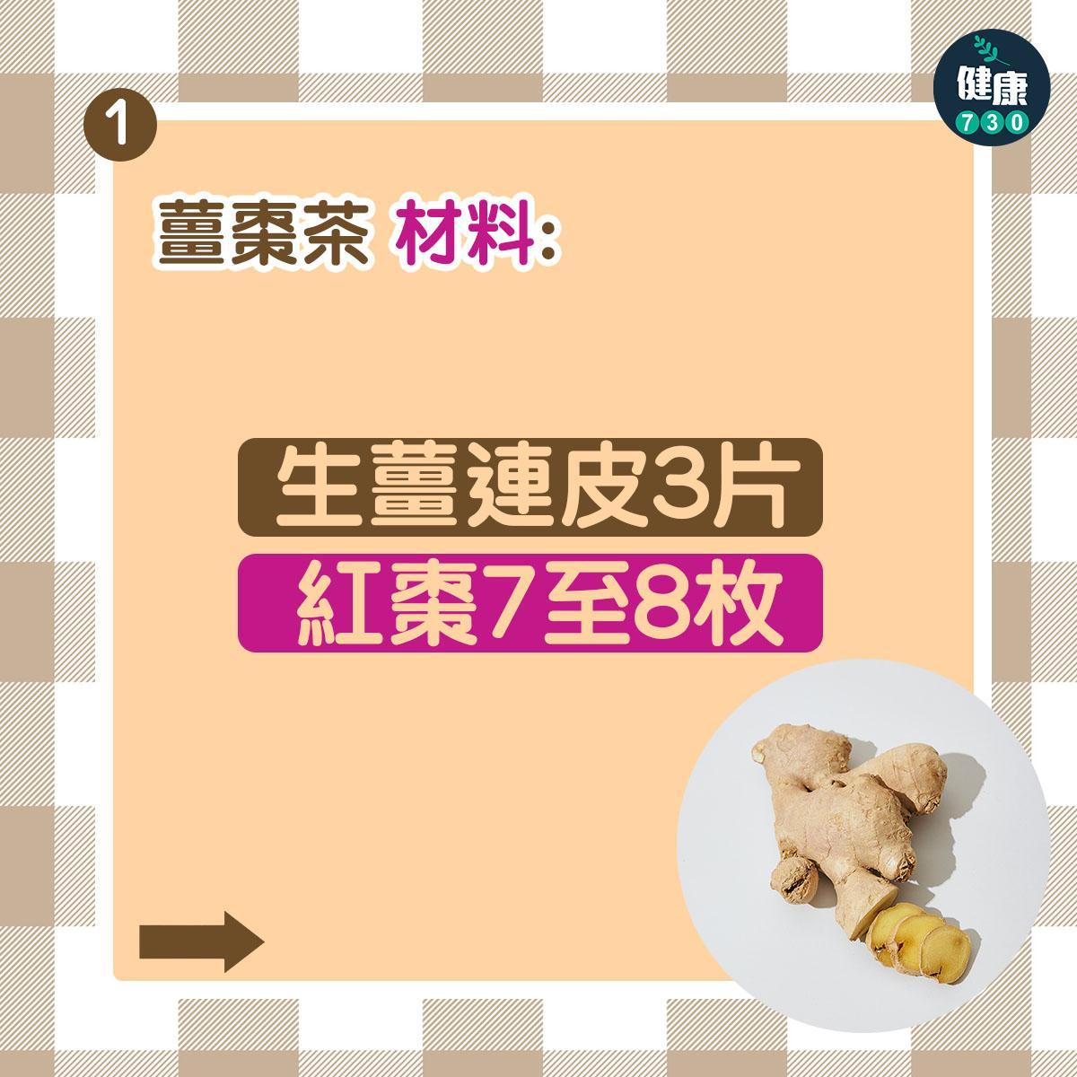 薑棗茶食譜|溫胃、暖宮、養顏(am730製圖)