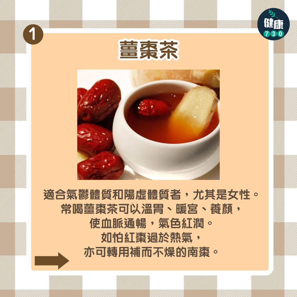 薑棗茶食譜|溫胃、暖宮、養顏(am730製圖)