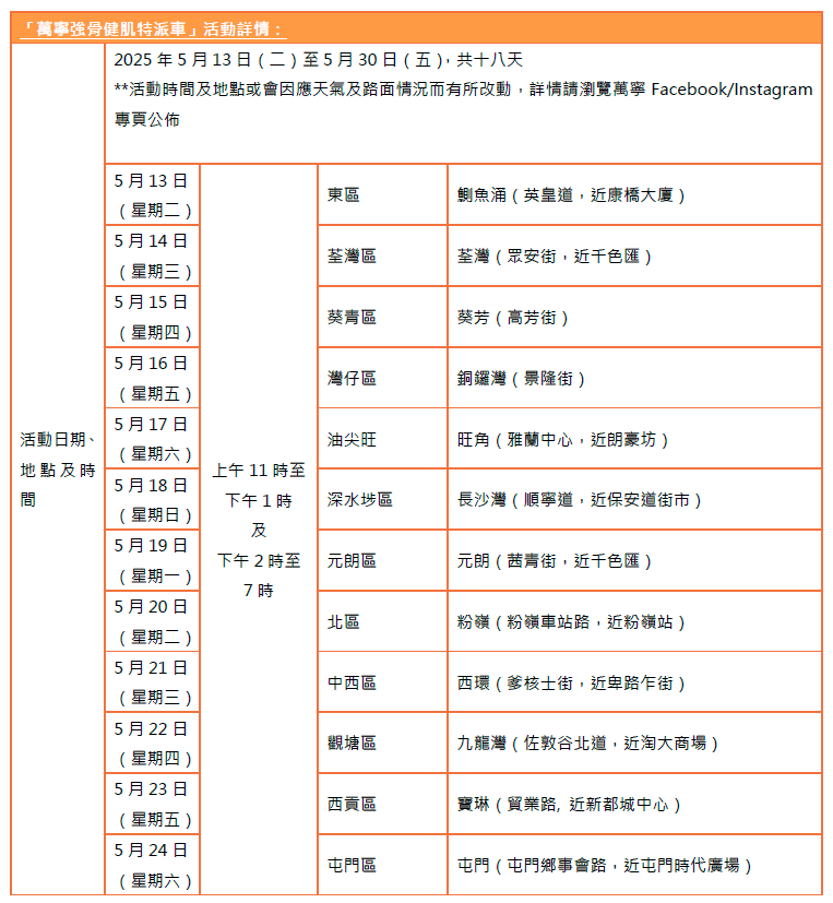 「萬寧強骨健肌特派車」活動詳情