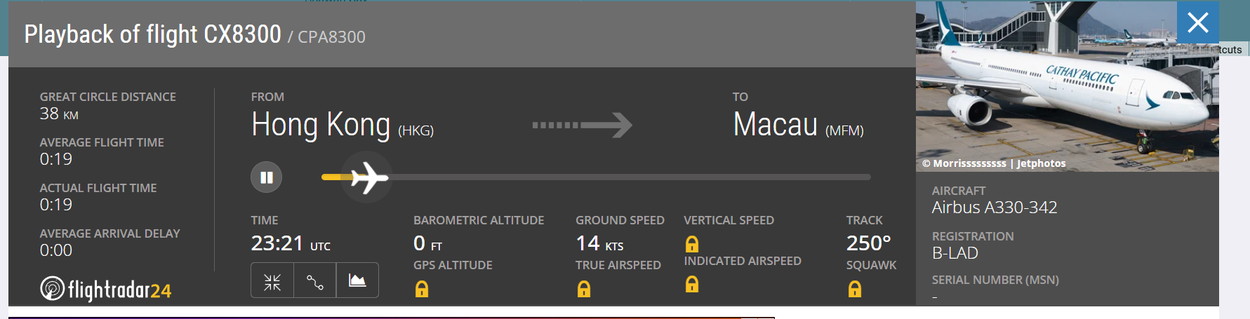 有網民翻查即時飛行狀況網站Flightradar24,確認有這班空中巴士A330航機,起飛時間為7時05分,飛行時間為19分鐘。及後航機於早上10時離澳回港,飛行時間為14分鐘。