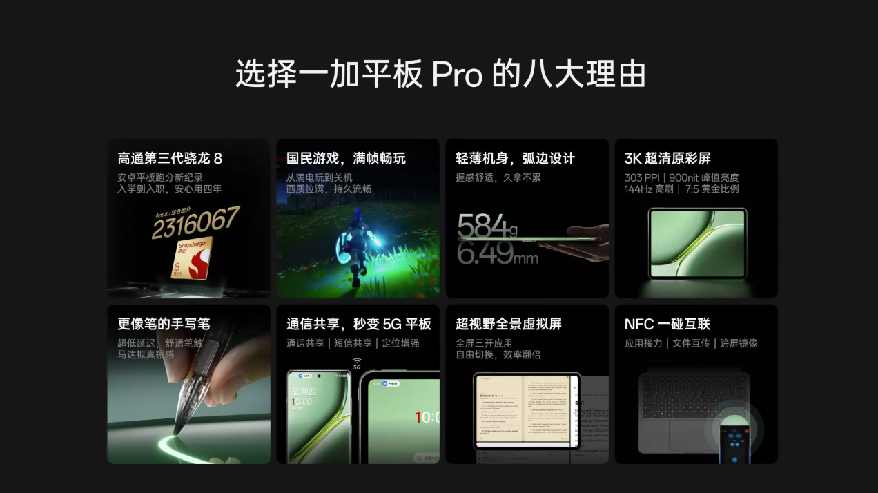 本文刊登時已能在 OPPO 中國官方網店 OnePlus 專頁,找到 OnePlus Pad 2 Pro 的預售頁面,頁面中標明這款平板新品,將在 5/13 晚上 8 時開放預售。