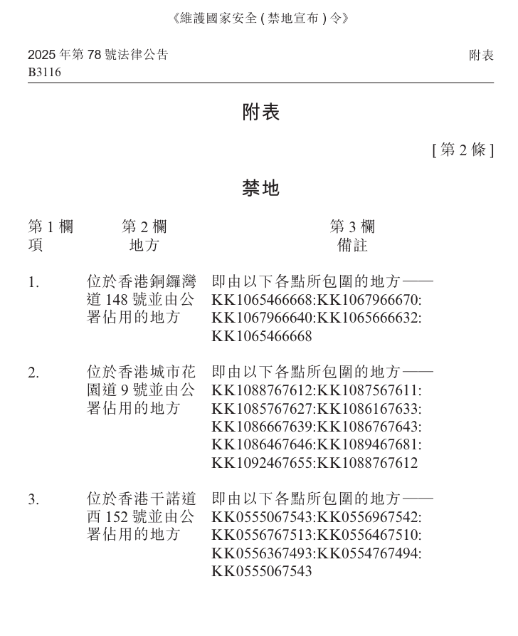 署理行政長官會同行政會議今日通過,根據《維護國家安全條例》第110條訂立兩項附屬法例,就駐港國安公署的職責條文訂明具體細節,同時將公署的履職場所列為禁地。兩項附例今日刊憲,即時生效。