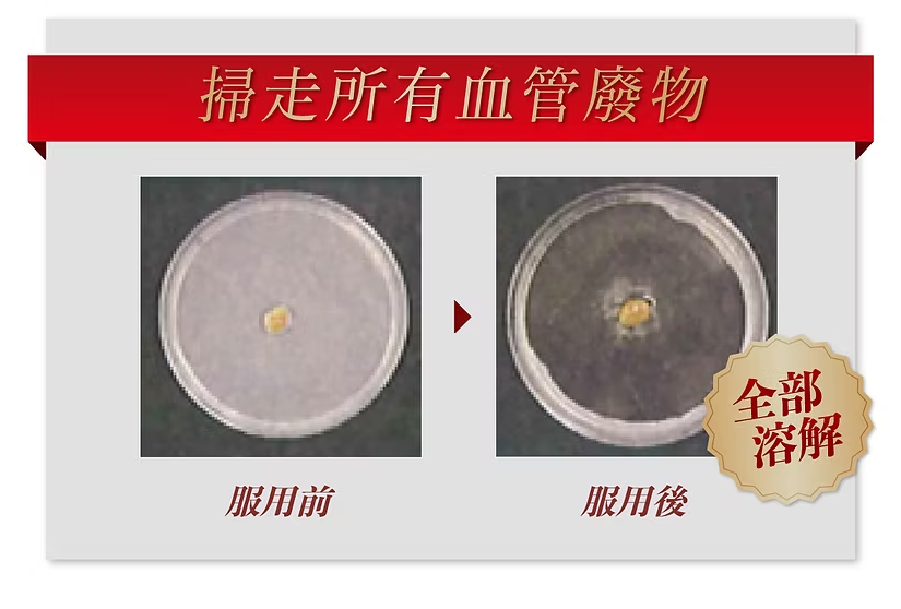Return醫學級Super Flow 分解死結血淨配方