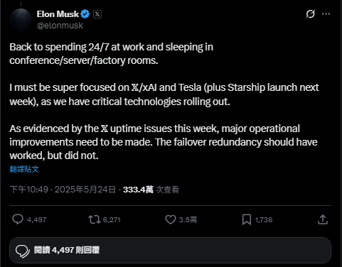 社交網「X」3天兩度死機 馬斯克:每周7天24小時瞓身工作