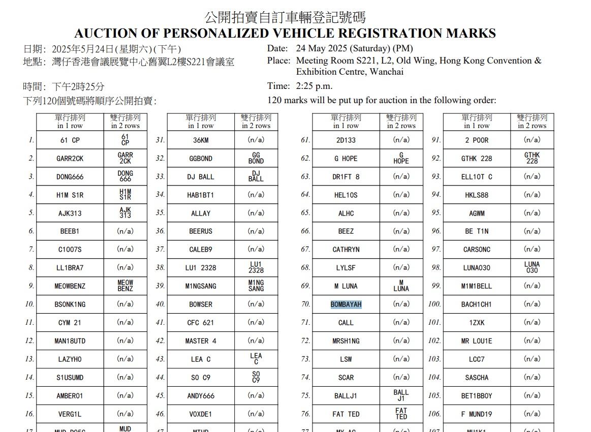 與《BOOMBAYAH》相似的自訂號碼。
