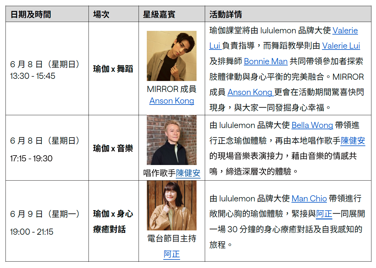 Align系列十周年活動,特別請來Anson Kong、陳健安及阿正一同參與。