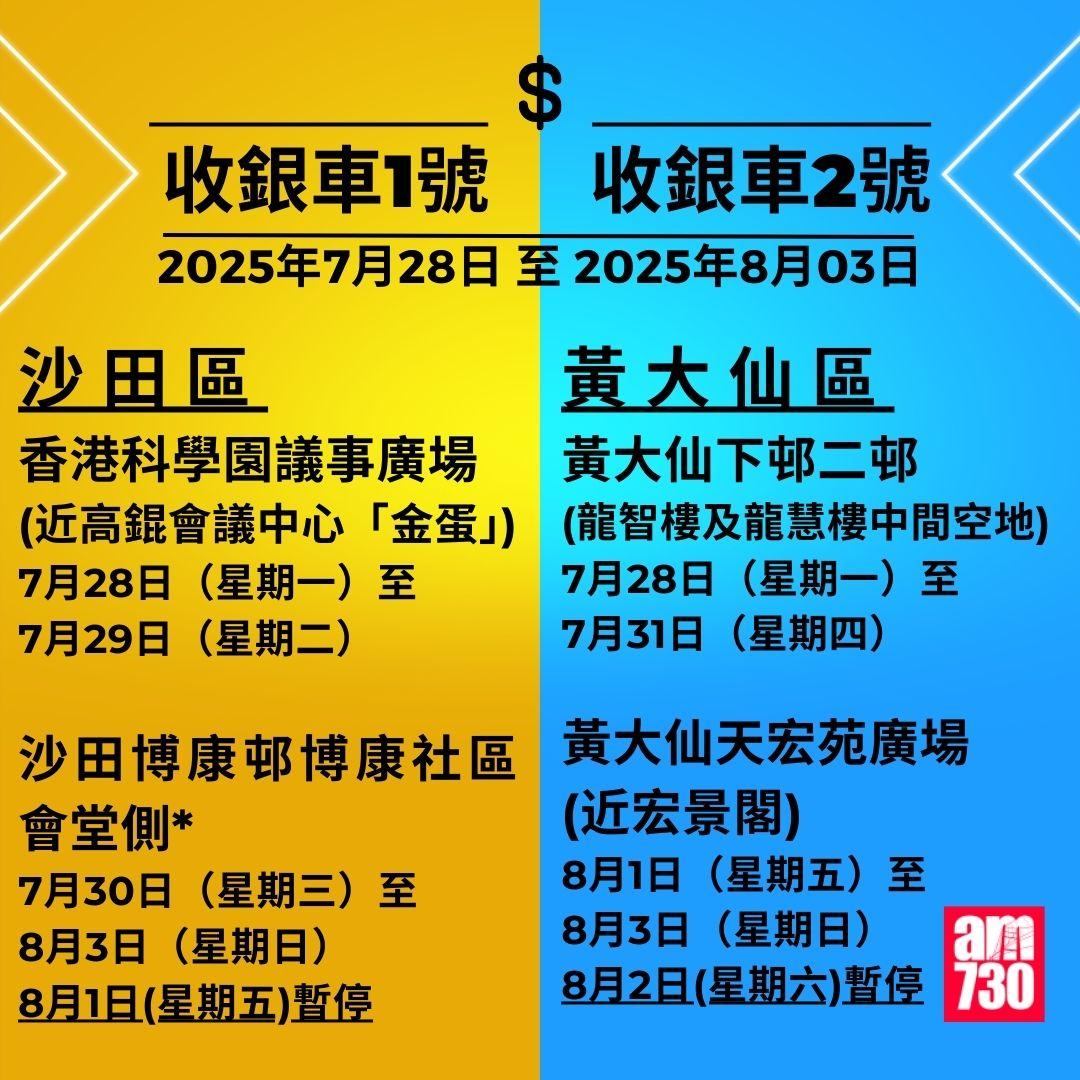 金管局收銀車時間表|2025年5月26日至2025年8月17日