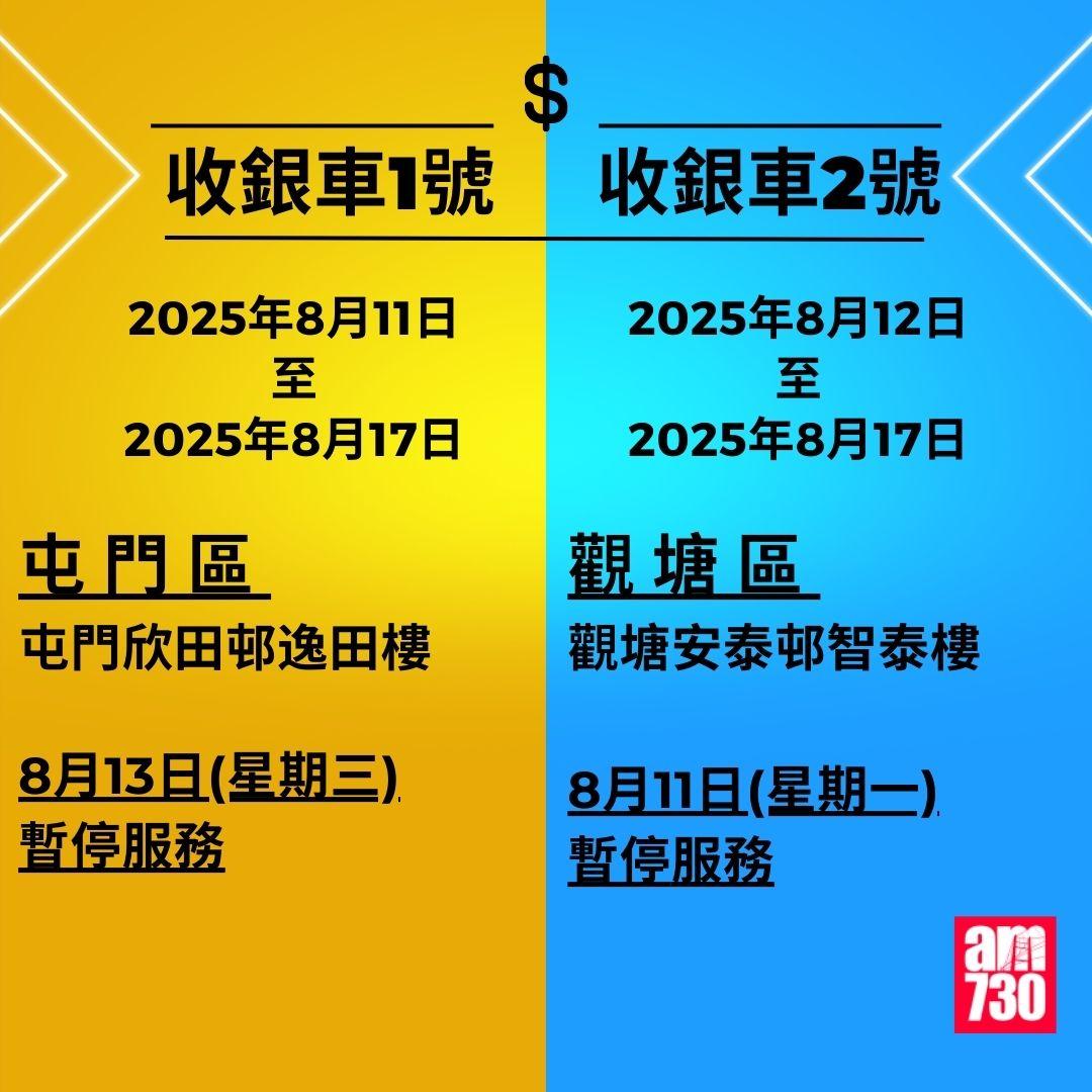 金管局收銀車時間表|2025年5月26日至2025年8月17日