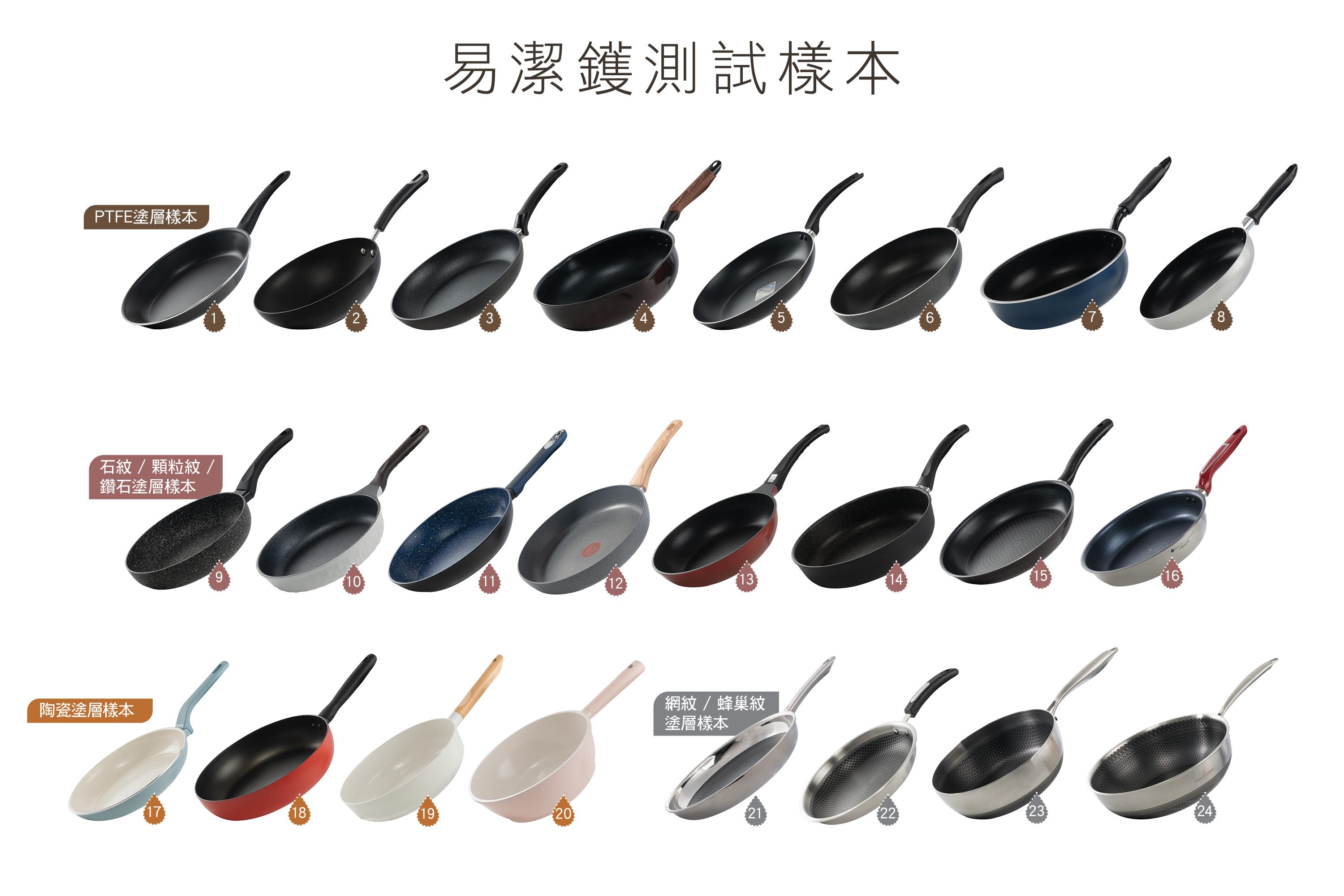 消費者委員會測試 24 款直徑為26 厘米或 28 厘米的易潔鑊樣本。(消委會)