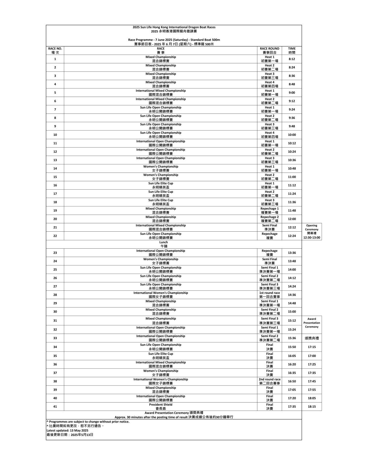 參賽隊伍及賽程