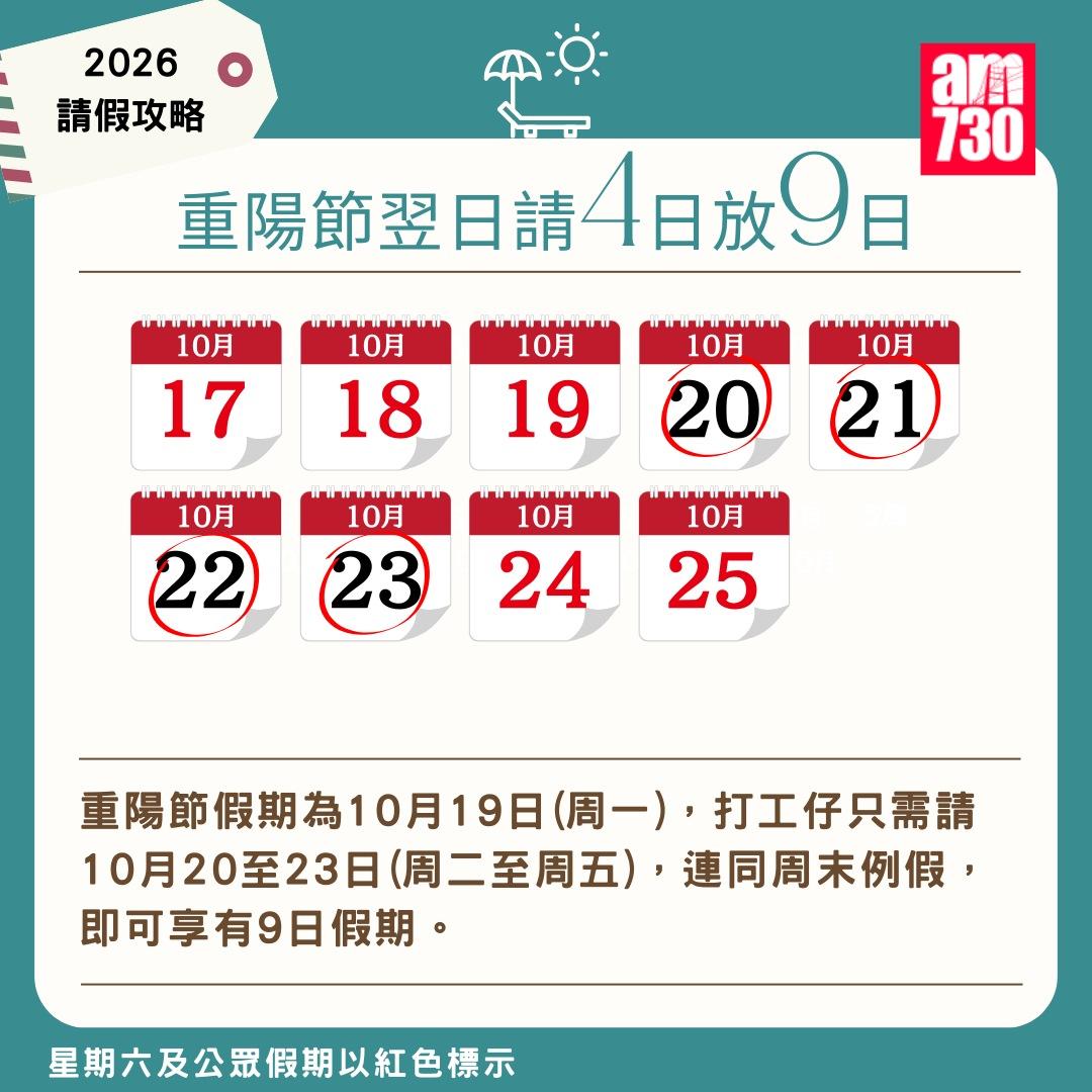 2026年公眾假期請假攻略|(am730製圖)