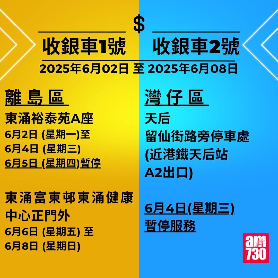 金管局收銀車時間表|2025年5月26日至2025年8月17日