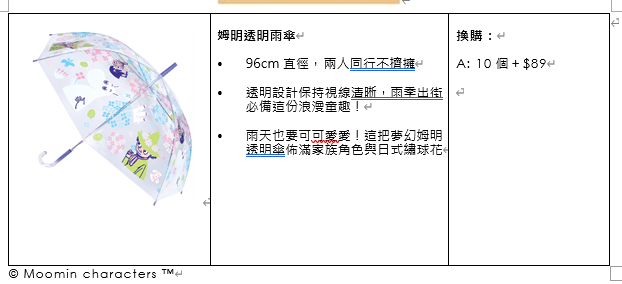 OK便利店姆明一族獨家限量精品詳情