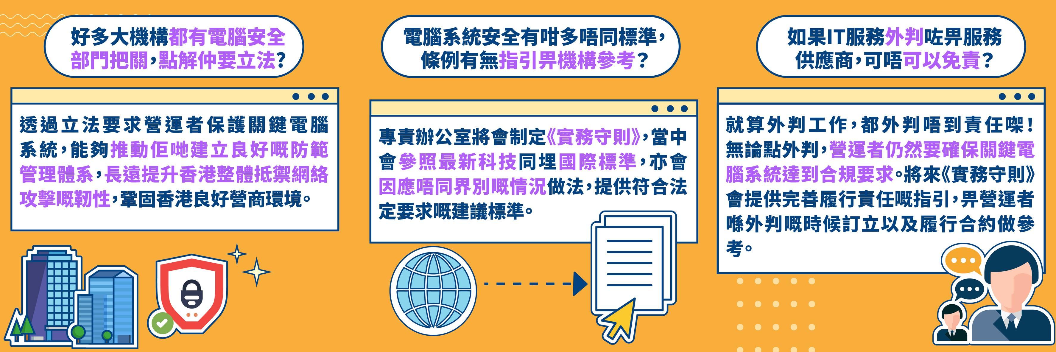 關鍵基礎設施安全|(保安局)