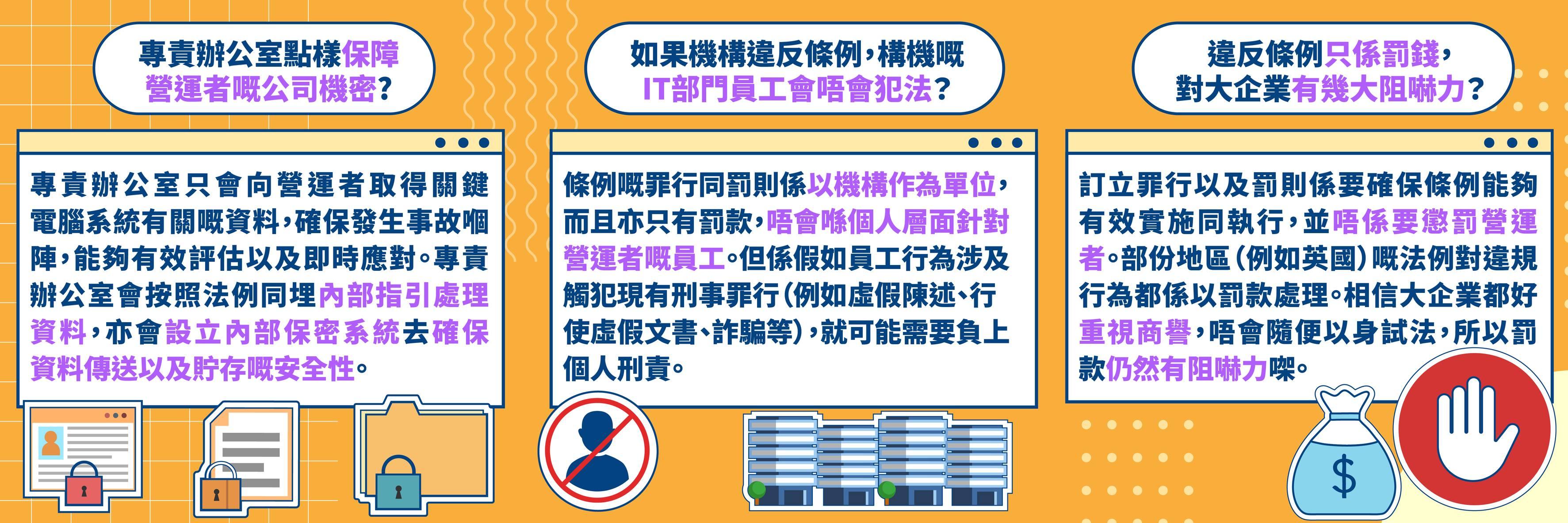 關鍵基礎設施安全|(保安局)