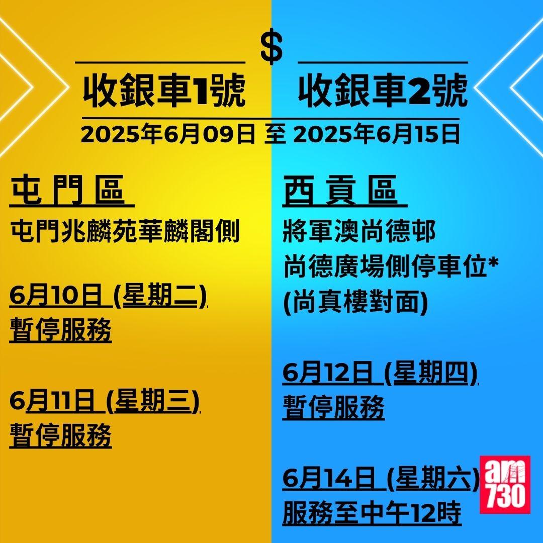 金管局收銀車時間表|2025年5月26日至2025年8月17日